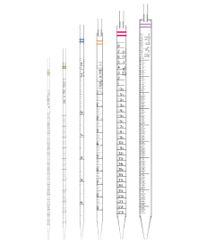 CytoPur Serological Pipettes